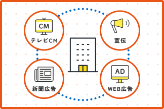 失敗しがちな住宅メーカーの選び方02
